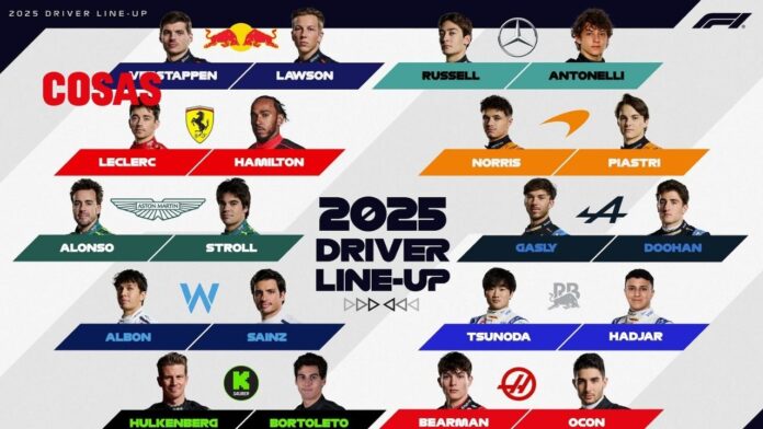 La parrilla de Fórmula 1 para 2025 incluye jóvenes talentos y confirma la salida de Checo Pérez tras cambios en Red Bull.